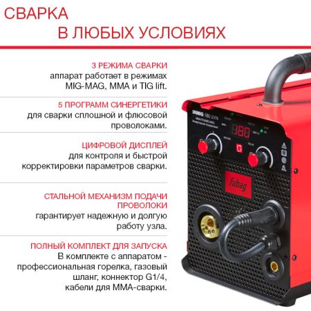 FUBAG Сварочный полуавтомат IRMIG 180 SYN с горелкой 250 А 3 м в комплекте в Нижнем Тагиле фото