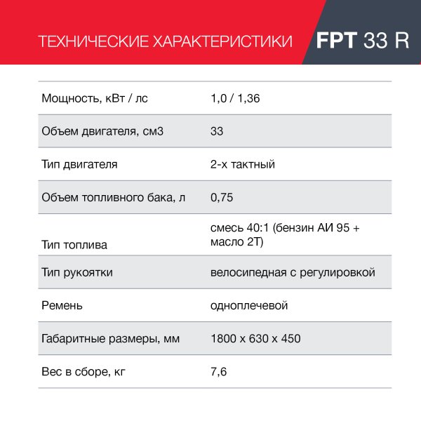 FUBAG Бензиновый триммер FPT 33R + Триммерная леска сечение витой квадрат L 130 м * 2.4 мм в ПОДАРОК в Нижнем Тагиле фото