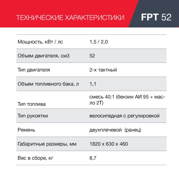 FUBAG Бензиновый триммер FPT 52 + Триммерная леска сечение витой квадрат L 130 м * 2.4 мм в ПОДАРОК в Нижнем Тагиле фото