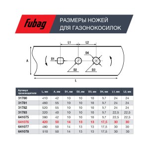Нож для аккумуляторных газонокосилок FUBAG 42 см  в Нижнем Тагиле фото