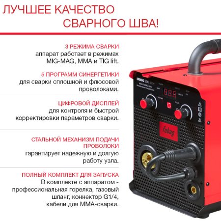 FUBAG Сварочный полуавтомат IRMIG 200 SYN с горелкой 250 А 3 м в комплекте в Нижнем Тагиле фото