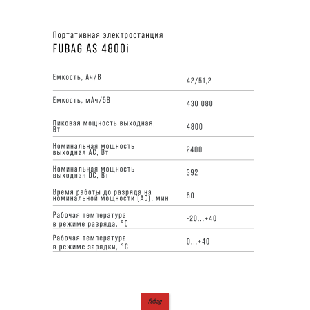 Портативная электростанция FUBAG AS 4800i (аккумулятор LiFePO4) в Нижнем Тагиле фото