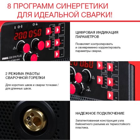 FUBAG Сварочный полуавтомат IRMIG 208 SYN PLUS c горелкой FB 250 3m в Нижнем Тагиле фото