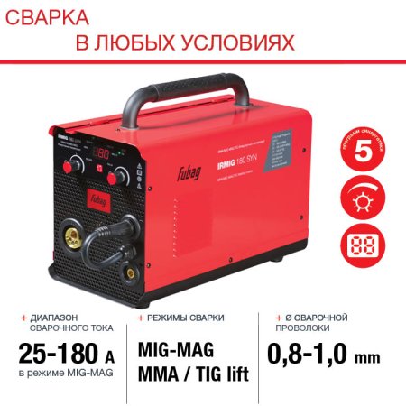 FUBAG Сварочный полуавтомат IRMIG 180 SYN с горелкой 250 А 3 м в комплекте в Нижнем Тагиле фото