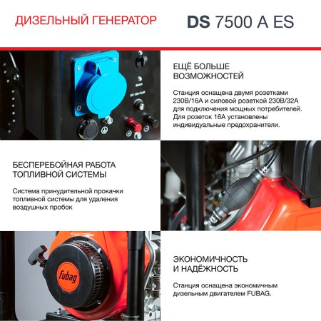 FUBAG Дизельный генератор с электростартером и коннектором автоматики DS 7500 A ES в Нижнем Тагиле фото