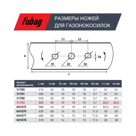 Нож для газонокосилок FUBAG 33 см в Нижнем Тагиле фото