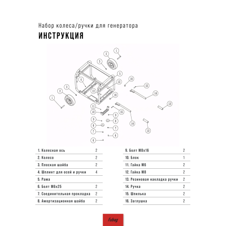 Комплект колес и ручек для генераторов FUBAG в Нижнем Тагиле фото