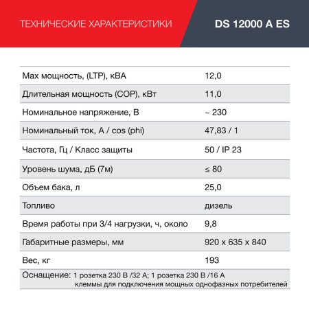 FUBAG Дизельный генератор с электростартером и коннектором автоматики DS 12000 A ES в Нижнем Тагиле фото