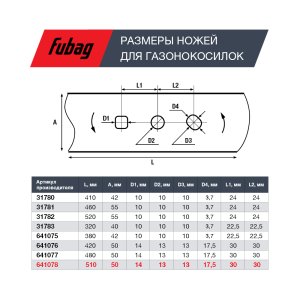 Нож для аккумуляторных газонокосилок FUBAG 51 см в Нижнем Тагиле фото