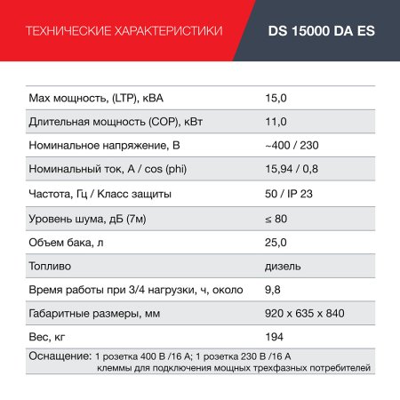 FUBAG Дизельный генератор (трехфазный) с электростартером и коннектором автоматики DS 15000 DA ES в Нижнем Тагиле фото