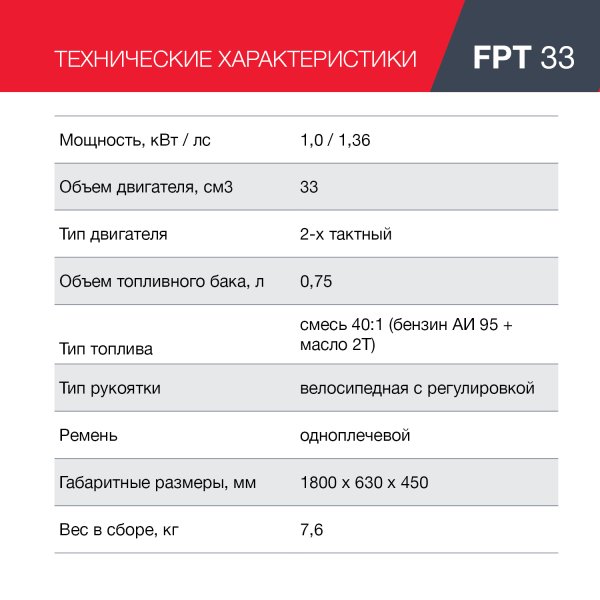 FUBAG Бензиновый триммер FPT 33 + Триммерная леска сечение витой квадрат L 130 м * 2.4 мм в ПОДАРОК в Нижнем Тагиле фото