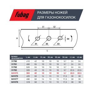 Нож для аккумуляторных газонокосилок FUBAG 38 см в Нижнем Тагиле фото