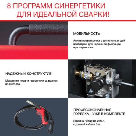 FUBAG Сварочный полуавтомат IRMIG 208 SYN PLUS c горелкой FB 250 3m в Нижнем Тагиле фото